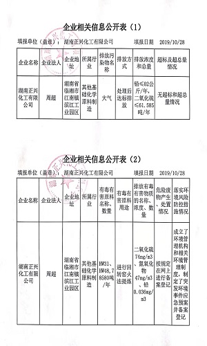 湖南正兴化工有限公司,次氧化锌厂家,立德粉价格,活性氧化锌批发,铁粉多少钱一吨