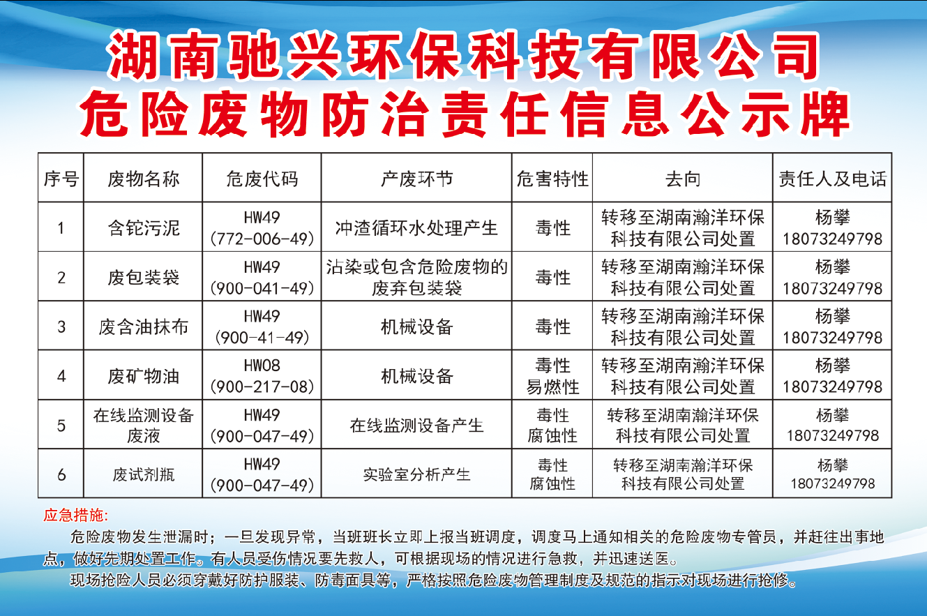 湖南驰兴环保科技有限公司,次氧化锌厂家,立德粉价格,活性氧化锌批发,铁粉多少钱一吨