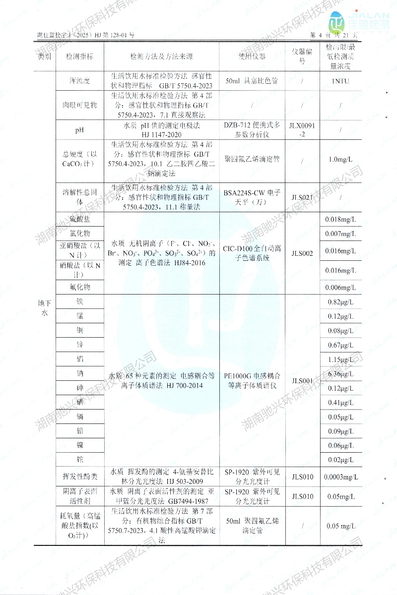 湖南驰兴环保科技有限公司,次氧化锌厂家,立德粉价格,活性氧化锌批发,铁粉多少钱一吨