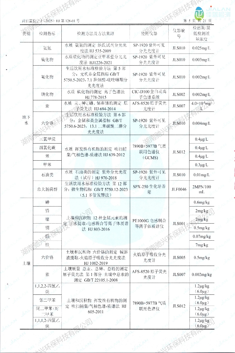 湖南驰兴环保科技有限公司,次氧化锌厂家,立德粉价格,活性氧化锌批发,铁粉多少钱一吨