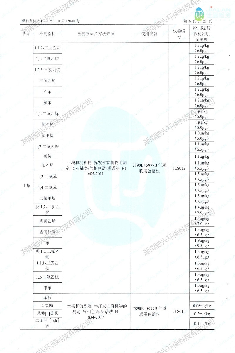 湖南驰兴环保科技有限公司,次氧化锌厂家,立德粉价格,活性氧化锌批发,铁粉多少钱一吨