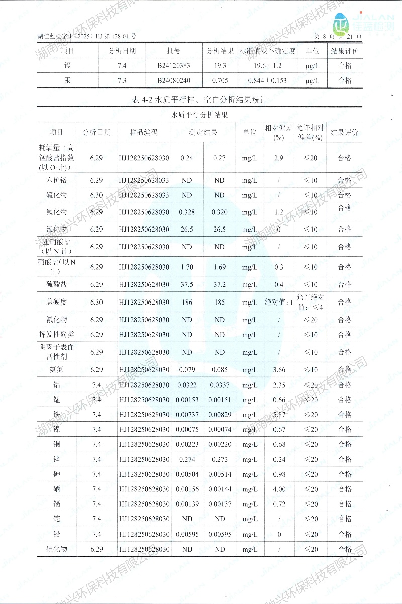 湖南驰兴环保科技有限公司,次氧化锌厂家,立德粉价格,活性氧化锌批发,铁粉多少钱一吨