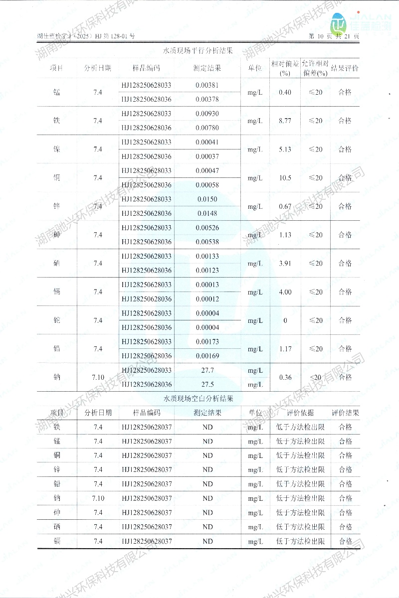 湖南驰兴环保科技有限公司,次氧化锌厂家,立德粉价格,活性氧化锌批发,铁粉多少钱一吨