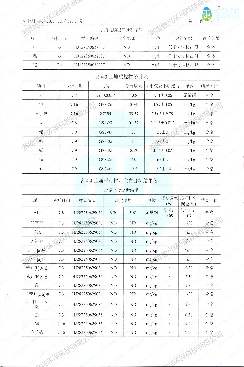湖南驰兴环保科技有限公司,次氧化锌厂家,立德粉价格,活性氧化锌批发,铁粉多少钱一吨