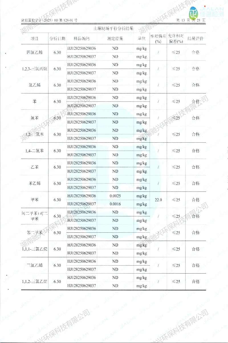 湖南驰兴环保科技有限公司,次氧化锌厂家,立德粉价格,活性氧化锌批发,铁粉多少钱一吨