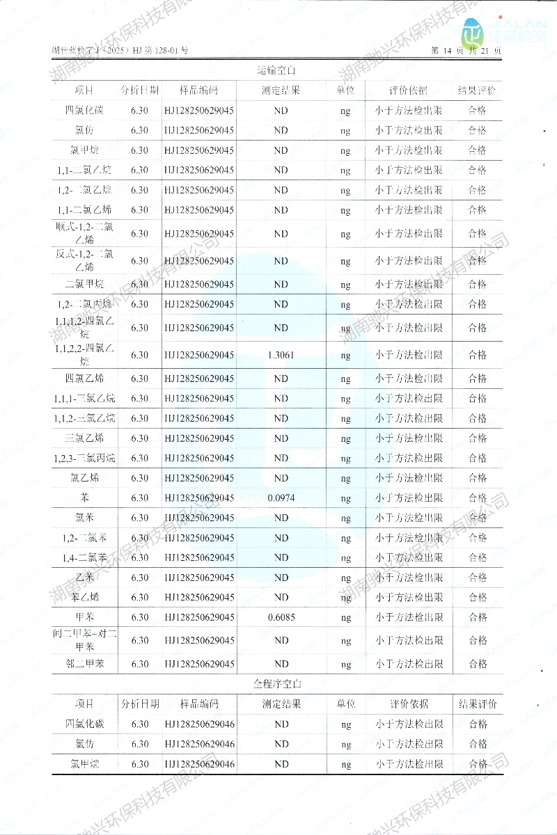 湖南驰兴环保科技有限公司,次氧化锌厂家,立德粉价格,活性氧化锌批发,铁粉多少钱一吨