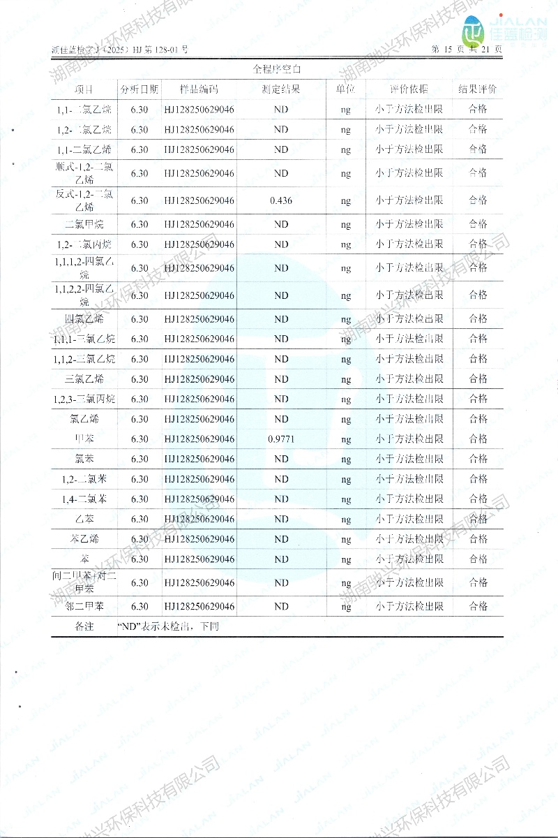 湖南驰兴环保科技有限公司,次氧化锌厂家,立德粉价格,活性氧化锌批发,铁粉多少钱一吨