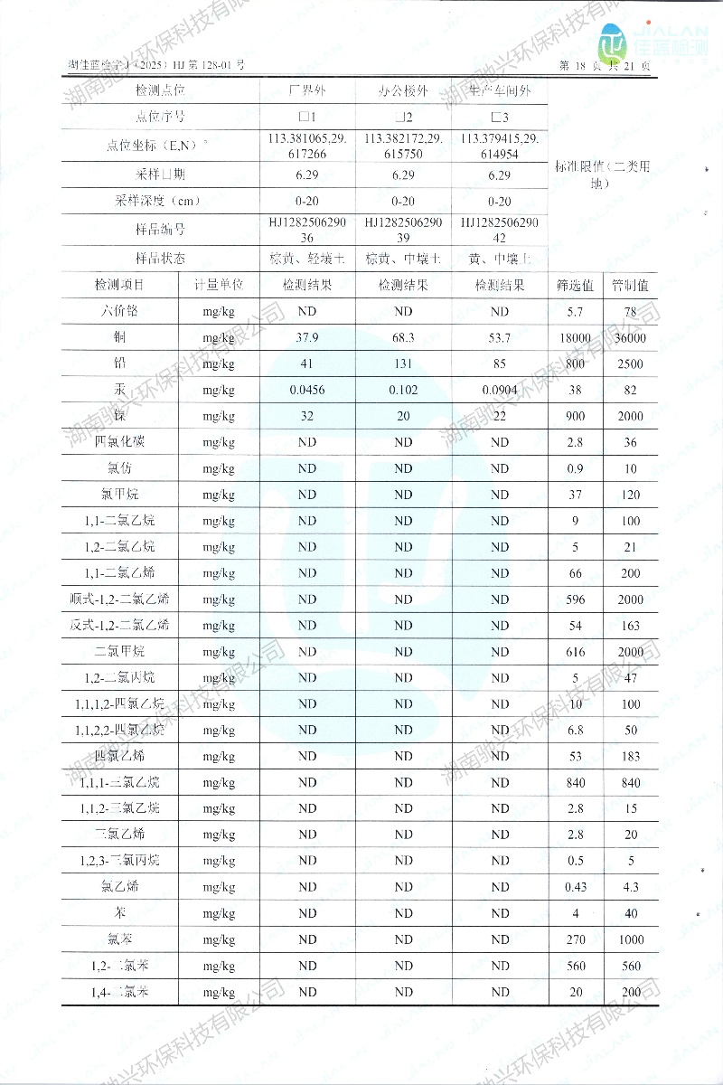 湖南驰兴环保科技有限公司,次氧化锌厂家,立德粉价格,活性氧化锌批发,铁粉多少钱一吨